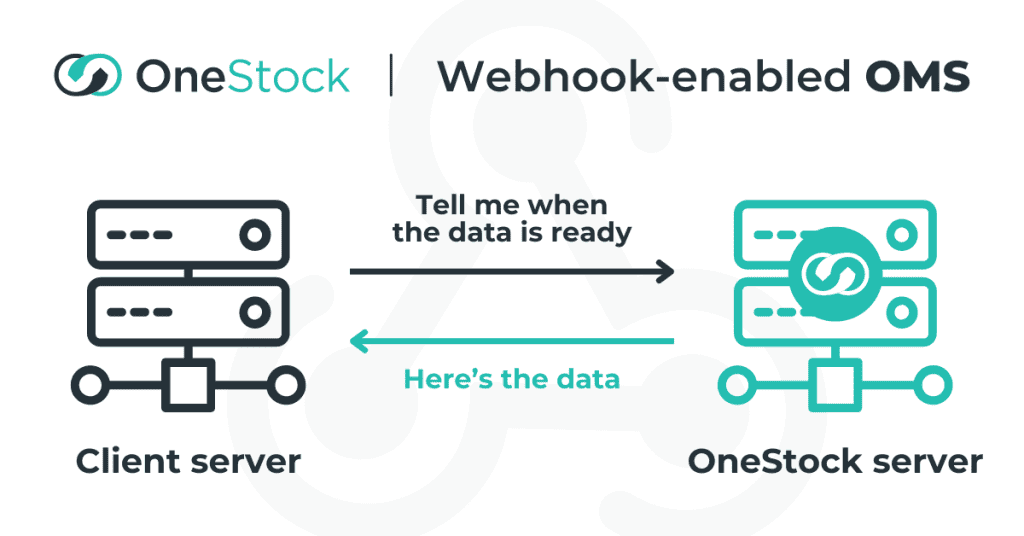 Scheme showing a smartphone and a computer (devices) on the left and a server on the right. An arrow from left to right shows "Tell me when the data is ready". An arrow from right to left shows "Here's the data".